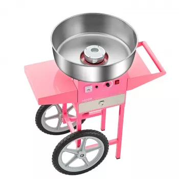Does Hobby Lobby Carry Cotton Candy Machines? Options & Tips